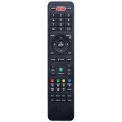 Resim Onvo Ov32F152 Android Smart Led Tv Kumanda Onvo