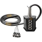 Resim SanalAMCA Store Hepa Merz Stage-4C-10M Hazır Stage Box 4 Kanal 