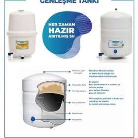 Resim BIANCHIWATER PRUFIER 2.2 8 Litrelik Su Arıtma Cihazı Tankı Tüm Arıtma Cihazları Ile Uyumlu 