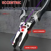 Resim Endüstriyel Sınıf Çok Fonksiyonlu Kombinasyon Pensesi Otomatik Soyucu İşlevli - Ergonomik PVC Sap, İleri Eksen Tasarımı & Profesyonel Elektrikçiler için Daha Fazla Tork, Tel Kesme ve Sıyırma Aracı, Pense Aleti, Dayanıklı Yapı, Yüksek Performanslı Araç, Elektriksel Çalışmalar, Sağlam İnşaat, Ağır Hizmet Tipi Yapım, Endüstriyel İşçiler 