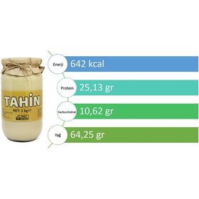 Resim Laçoko Şekersiz Vegan İnce Öğütülmüş Susam Tahin Cam Kavanoz 1 KG 