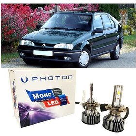 Resim Renault 19 Led Xenon Uzun + Kısa Far Ampulü H4 Mono Yeni Seri Beyaz 