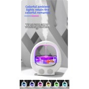 Resim Bluetooth Hoparlör Nemlendirici ve Atmosfer Hafif Ev Kullanın Feng Shui Dekorasyon Hava Nemlendiricisi (Yurt Dışından) 