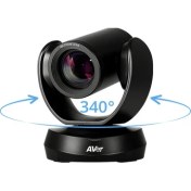 Resim Aver Cam 520 Pro Poe 12X Kamera 