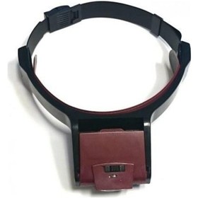 Resim Mg81001-b Çift Lens Takmalı 4 Lensli Led Işıklı Şapka Tip Büyüteç 