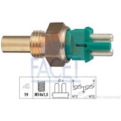 Resim Facet 7.3140 Hararet Musuru Om601, Om602, Om603, Om604 Om605 W124 93 95 W202 93 00 Vıto W638 97 03 Sprınter 96 06 