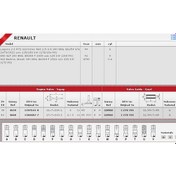 Resim Güneş Sibop Gaydı G0960 Laguna 2.0 16v KNO-GÜNEŞ-G0960 