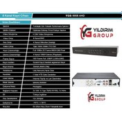 Resim 8 Kanal Xmye Yazılımlı Ahd Kayıt Cihazı 