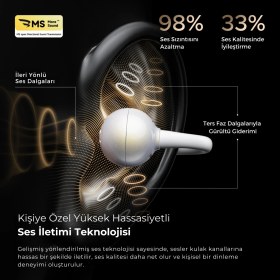 Resim Soundpeats Pop Clip Tws Bluetooth 5. 4 Kablosuz Kulaküstü Klipsli Küpe Kulaklık - Çift Cihaz Destekli 