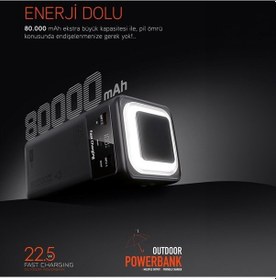 Resim Powerway Pd80 80.000mah 22.5w Pd & Qc 3.0 Hızlı Şarj Destekli Dijital Göstergeli Powerbank Diğer 