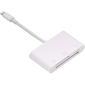 Resim iphone Uyumlu iPad iPod SD TF CF Kart Okuyucu Adaptör Çevirici NK1011 