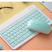 Resim Coverzone Onezero Kablosuz RGB Klavye ve Mouse Seti – Bluetooth, Şarjlı, 10m Bağlantı Mesafesi ZR20KM 