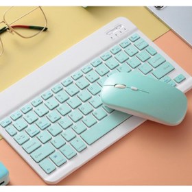 Resim Coverzone Onezero Kablosuz RGB Klavye ve Mouse Seti – Bluetooth, Şarjlı, 10m Bağlantı Mesafesi ZR20KM 