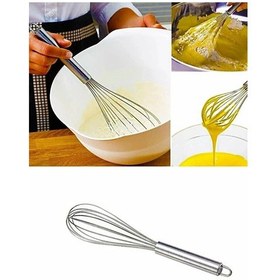 Resim Paslanmaz Çelik 25cm Çırpıcı Yumurta Süt Karıştırıcı Hamur Çırpıcı Metal Saplı Lüx Çırpıcı Renkli 