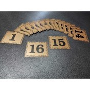 Resim Genel Markalar Kapı Numarası 5.5x6.5 Cm Metalik Altın Sarı Üzeri Siyah Baskı Kendinden Yapışkanlı No:1 Den 16’a 