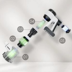 Resim Tineco Pure One S15 Essentials Dikey Şarjlı Süpürge 