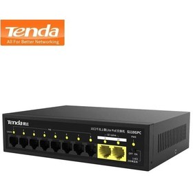 Resim Tenda S110gpc 8 Port Poe 10/100 2 Port Gigabit Uplink Yönetilemez 65w Poe Switch 
