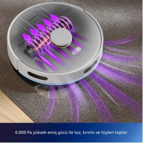 Resim Philips XU2000/27 2000 Serisi Robot Süpürge 