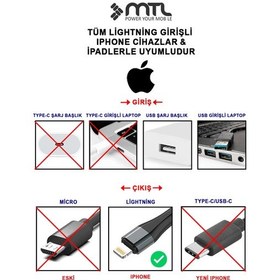 Resim 3.4a Usb To Lightning İphone Silikon Hızlı Şarj Ve Data Kablosu 1 Metre Mt2011 