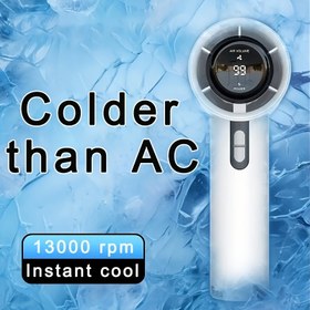 Resim Kompakt Taşınabilir Türbinli Fan, Saniyede 9 Metre Rüzgar Hızı ve 100 RPM Şarj Edilebilir Mini Fan - Seyahat, Açık Hava Aktiviteleri ve Ofis Kullanımı İçin İdeal 