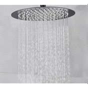 Resim Fause Tepe Duş Başlığı Oval Slim 304 Metal 25 Cm Siyah Ktd106-B Siyah 