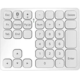 Resim Bluetooth Bağlantılı Sayısal Numpad - Siyah/gümüş - Tip-C Girişli Mini Klavye 