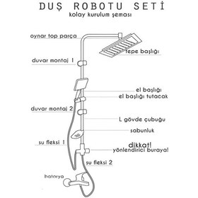 Resim Toptanfoni Robot Tepe Duş Sistemi Çok Fonksiyonlu Yağmurlama Duş Seti Diğer 