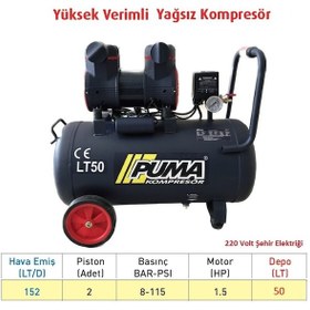 Resim Puma PSLYH50-1.5M Yüksek Verimli Yağsız Kompresör 