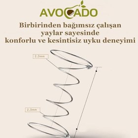 Resim heyner Opalin Avocado Cotton Kumaş Ortopedik Yaylı Yatak Lüx Soft Ortopedik Yaylı Yatak 60x110 Cm 