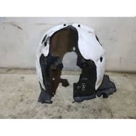 Resim Çamurluk Davlumbazi Sag Clio 5 504645034 