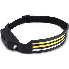 Resim Pd-1172 Kafa Feneri Siyah 