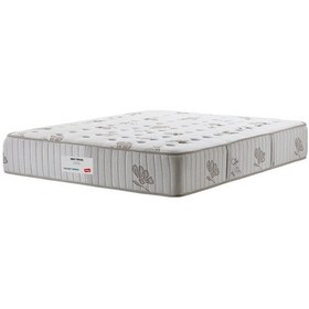 Resim Neo Troia At Saçı Doğal İçerikli Paket Yaylı Yatak 