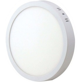 Resim 18 Watt Sıva Üstü Yuvarlak Led Panel - Beyaz Işık 
