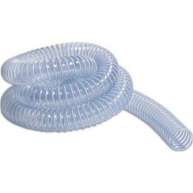 Resim 11/4 32'lik Şeffaf Spiral Hortum Tahliye Hortumu Balkon Hortumu 2 M 