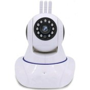 Resim Gece Görüşlü Hd 360 Derece Wifi Ip Kamera Bebek Kamerası 