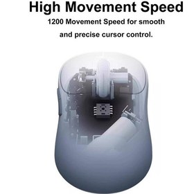 Resim Xiaomi 1200 DPI Kablosuz Optik Mouse 
