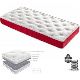 Resim Uzunbebe 130X190 Heyner Redline Lüx Jakarlı Ortopedik Yaylı Yatak 