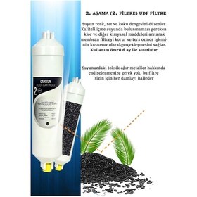Resim Sumarkt Yeni Seri İnline Kapalı Kasa Su Arıtma Cihazı Uyumlu 6 Aşama 80 Gpd Vontron Membranlı Alkalinli Set 
