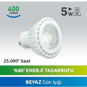 Resim Next Gu10 Led Spot 5W Beyaz 