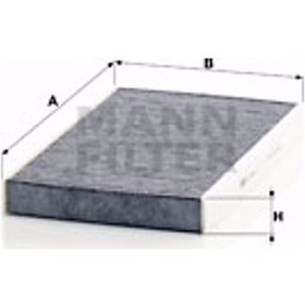 Resim Peugeot 307 Break 2.0 Hdi 110 2002-2009 Mann Karbonlu Polen Filtr 