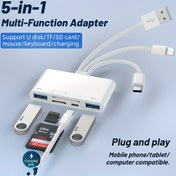 Resim Çoklu Cihaz Bellek Kart Okuyucu, 5'si 1 Arada USB OTG Adaptörü, Micro SD ve SD Kart Yuvaları ile, SD / Micro SD / SDHC / SDXC / MMC iPhone / iPad, USB C ve USB A Cihazlarını Destekler 