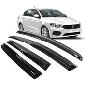 Resim Fiat Egea Hb-Sedan 2015 Sonrası Mugen Cam Rüzgarlığı Seti 4'lü İthal (00) (ŞüsCarOto Aksesuar) 