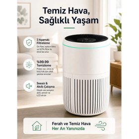 Resim Bosch 62,5 M² 3 Katmanlı Hepa Filtreli 300 M³/h Cadr Akıllı Hava Temizleyici Sessiz Beyaz Wi-Fi Filtre Pm2.5 PM10 Alerji 