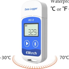 Resim Elitech Mini Sıcaklık Kayıt Cihazı Datalogger Rc-5 Thr235 