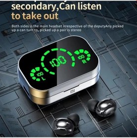 Resim Treasures Xiaomi Yd03 Kablosuz Bluetooth Kulaklık, Spor Ve Aktif Yaşam İçin Su Geçirmez Mikrofonlu Hifi Ses 