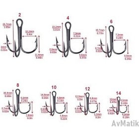 Resim Avmatik Black Nickel Üçlü İğne 1 Adet No: 4 