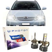 Resim Toyota Corolla E120 Led Xenon Kısa Far Ampulü H7 Mono Yeni Seri Beyaz 2002-2008 