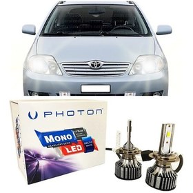Resim Toyota Corolla E120 Led Xenon Kısa Far Ampulü H7 Mono Yeni Seri Beyaz 2002-2008 