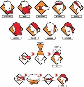 Resim Bebo Store Extreme Spor Motor Ve Bisiklet Kullananlara Özel Desenli Buff Boyunluk Bandana Balaklava KR039MCP 