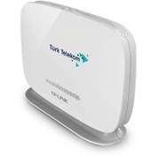 Resim Tenda Kutulu Tp-link Td-w 9970 4 Port 300 Mbps Adsl2 /vdsl2 Modem 